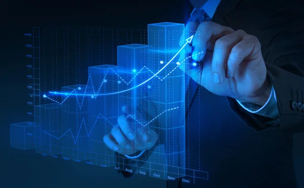 Basic types of HTML tags